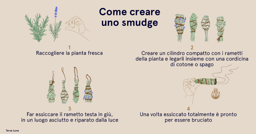 preparare uno smudge